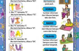 Alat komunikasi merupakan salah satu tema yang ada di tk atau paud. Worksheet Paud Tk A B Mengenal Alat Komunikasi Ebook Anak