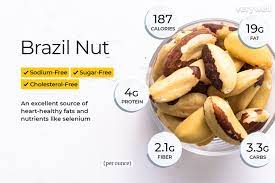 Brazil Nuts Are A Hearty And Wholesome Snack Packed With Healthy Fats Protein Selenium Try Brazil Pumpkin Seed Nutrition Food Health Benefits Food Facts