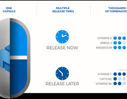 If you can not find a driver for your operating system you can ask for it on our forum. Ø§Ø·Ø¨Ø¹ ØµÙˆØ± Ø«Ù„Ø§Ø«ÙŠØ© Ø§Ù„Ø£Ø¨Ø¹Ø§Ø¯ Ù‡ÙˆÙ„ÙˆØ¬Ø±Ø§Ù…ÙŠØ© Ø¨Ø§Ø³ØªØ®Ø¯Ø§Ù… Ø·Ø§Ø¨Ø¹Ø§Øª Ù†Ø§ÙØ«Ø© Ø§Ù„Ø­Ø¨Ø± Ø§Ù„ØªÙ‚Ù„ÙŠØ¯ÙŠØ© Ø§Ù„ØµÙ† Ø§Ø¹ Ø§Ù„Ø¹Ø±Ø¨