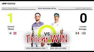 Dominic thiem hosts lorenzo sonego in a atp rome game, certain to entertain all tennis fans. 4 Ftx7ndfpj Hm