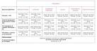 Ressources et activits pdagogiques - Math-Sciences Rouen
