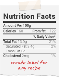 Recipe Analyzer Nutrition Facts Label Watermelon Nutrition Facts Nutrition Counter