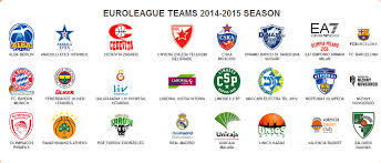 Compare teams, find the best odds and browse through archive stats up to 7 years back. Euroleague Basketball 2014 2015 Moondog S Bar Grill