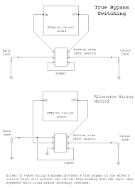 Download spst relay wiring for free. Wiring Diagram For Dpdt Relay