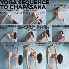 Chapasana Yoga Sequences Headstand Yoga Yoga For Beginners