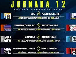 UCV vs Rayo Zuliano: Dónde Ver el Partido EN VIVO por Liga FUTVE - Imagen principal del artículo