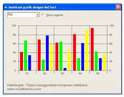 Maybe you would like to learn more about one of these? 8 Contoh Program Visual Basic Beserta Pengertian Dan Penjelasannya