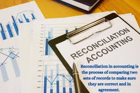 You don't want any discrepancies between the bank's figures and yours. The Main Reasons Behind Reconciliation Discrepancies Founder S Guide
