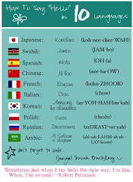 How To Say I Love You In 5 Different Languages How To Say Hello In 10 Different Languages How To Say Hello Ways To Say Hello Language