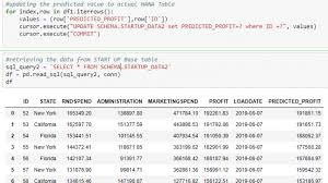 End To End Model Of Data Analysis Prediction Using Python