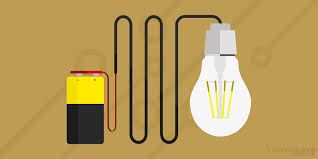 Lumens Vs Watts What Is A Lumen Lightbulbs Direct Com