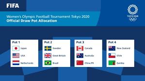 El comité olímpico internacional decidió que, a pesar de que el evento se realice en 2021, siga llevando el 2020 en el nombre oficial), evento en el que participará la selección de. Sorteo Del Futbol Masculino Y Femenino En Los Juegos Olimpicos Dia Hora Y Canales De Tv Para Seguir En Vivo La Distribucion De La Fase De Grupos