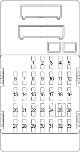Checking and changing a bad fuse is the easiest solution for a power window problem on your toyota corolla. 2013 Forester Fuse Diagram Wiring Diagrams Exact Pace