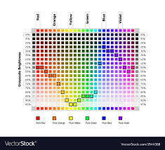 color values in grayscale equivalents