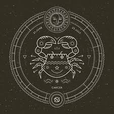 The best zodiac pairs for marriage tend to share the same values, goals, and lifestyles, which is what makes them so compatible. 4 Zodiac Signs Are Most Likely To Marry Cancerian Newstrack English 1