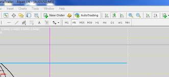 The process of opening an account consists of several steps: Help With Toolbar Loss Forex Factory