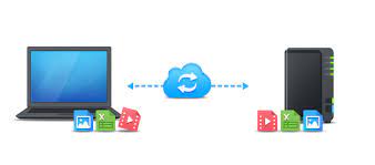 On world backup day, here's how to secure your data. Back Up Data From Your Computer Get Started With Dsm Synology Knowledge Center