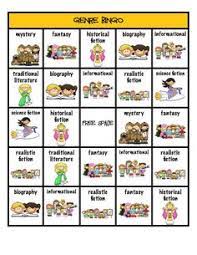 21 Genre Lessons Ideas Genre Lessons Teaching Reading Library Lessons