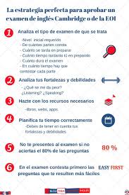 Pin En Angles