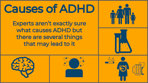 We did not find results for: What Is Adhd