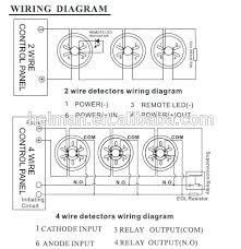 Any special national or regional regulations must be observed. New Product Brand Fire Alarm System 48 Volt Smoke Detectors View 48 Volt Smoke Detectors Heiman Product Details From Shenzhen Heiman Technology Co Ltd On Alibaba Com