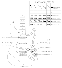 The pickup lounge talk with your fellow tone freaks on the web's liveliest (and friendliest!) tone forum. 2