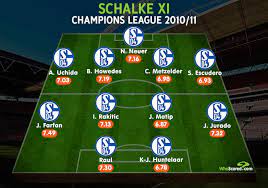 After eliminating athletic club, portugal's academica, leirse and schalke 04 on their way to the final, joe mercer's side faced polish outfit gornik zabrze in the final. Throwback Thursday When Schalke Gatecrashed The Champions League Semi Finals