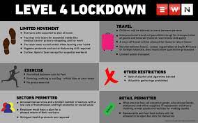 Alert level 2 adjusted lockdown regulations, as amended on 30 may 2021; This Is What Life Will Be Like Under Level 4 Lockdown