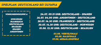 Check spelling or type a new query. Handball Bei Olympia 2021 Spielplan Kader Gegner Tv Mein Handball Ticket