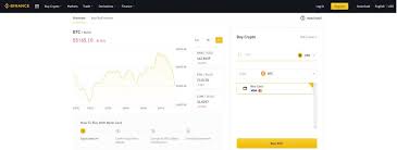 Using a credit or debit card to buy bitcoin is a simple, safe and fast method for people that don't have the option of a bank transfer due to local regulations, or, just want to buy bitcoins instantly with a bank card. How To Buy Divi Divi For Beginners Hedgeworld
