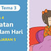 Kami berharap para penulis lebih semangat dalam berkreatifitas seputar tema cinta, bahasa inggris, corona atau tema yang lain. Https Encrypted Tbn0 Gstatic Com Images Q Tbn And9gct2gddm8bdzuqrn8qeri Bwif 0enbmgls62t1czyma9n2cpy0m Usqp Cau