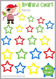 Free printable behavior charts for parents and teachers. Pin On Kid Things