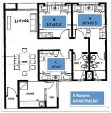 Престижность апартаментов «hayat homestay @ the arc, cyberjaya» 5 звёзд. Good Investment The Arc Cyberjaya Aliprop