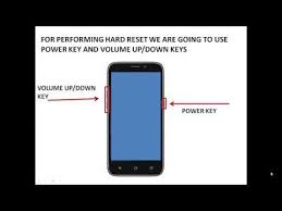 (1) an unlocked bootloader is necessary in order to patch and flash the modified boot image, and the maven 3 . Zte Maven 3 Hard Reset Youtube