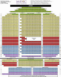Keswick Theatre Seating Chart Related Keywords Suggestions