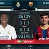 Repaso a los goles de los talentos del futuro. 1