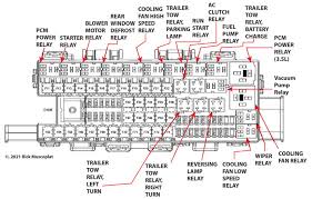 Upfitter switches mounted in overhead console. 2011 Ford F150 Fuse Diagram Ricks Free Auto Repair Advice Ricks Free Auto Repair Advice Automotive Repair Tips And How To
