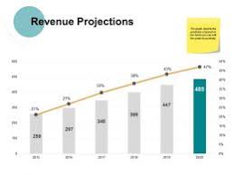 Revenue Projection Slide Team