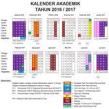 Kalender akademik tahun ajaran 2017/2018 tahapan 1. Https Fkm Unair Ac Id Fkm 2016 07 19t03 25 55z Https Fkm Unair Ac Id Wp Content Uploads 2016 07 Fkm Png Fkm Https Fkm Unair Ac Id Lokakarya Pendidikan Kesehatan Masyarakat Di Indonesia Masa Yang Akan Datang 2016 07 19t04 36 00z Https Fkm
