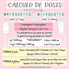 Pin By Ada Linares On Trabajo Pharmacology Nursing Medicine Studies Medicine Student
