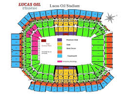 Lucas Oil Stadium Seating Chart Monster Jam Elcho Table
