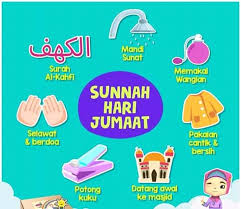 Hari tersebut adalah hari senin, kamis dan jum'at. Apakah Sunnah Hari Jumaat Yang Kekadang Kita Lupa Mengenainya