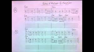 Phish bathtub gin solo notations. Tbanjo August 2015