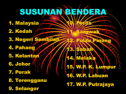 Bendera negeri diletakkan di sebelah kiri manakala bendera swasta di sebelah kanan seperti gambar 3.5. Protokol Susunan Bendera Cikgu Din Flip Pdf Anyflip