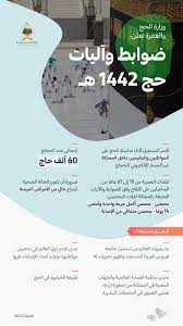 تسجيل استمارة التقدم للامتحان الإلكترونى للعام الدراسي الحالى. Ø¶ÙˆØ§Ø¨Ø· Ø§Ù„Ø­Ø¬ Ù‡Ø°Ø§ Ø§Ù„Ø¹Ø§Ù… ÙˆØ²Ø§Ø±Ø© Ø§Ù„Ø­Ø¬ ÙˆØ§Ù„Ø¹Ù…Ø±Ø© ØªØ¹Ù„Ù† Ù…ÙˆØ¹Ø¯ Ø§Ù„ØªØ³Ø¬ÙŠÙ„ ÙÙŠ Ø§Ù„Ø­Ø¬ 1442 Ø¥ÙŠØ¬ÙŠ Ø³ÙƒÙˆØ¨