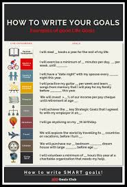 How To Write Your Goals To Achieve Results In 2020 Life Goals Smart Goals Examples Work Goals