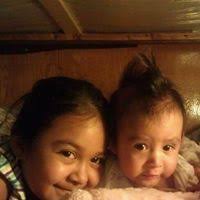 Rosalva Ramirez (rosalvaramirez8)