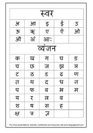 Hindi Alphabet Chart With Pictures Pdf Www