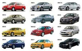 Dilengkapi dengan gril di hadapan dan belakang kereta, khas untuk versi ini perodua telah memperkenalkan satu lagi warna baharu iaitu warna sunrise orange bagi axia style. 16 Best Wira Ideas Motosikal Kereta Sport Enjin
