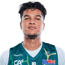 Tyrell Terry, Basketball Player, Stats, Height, Age